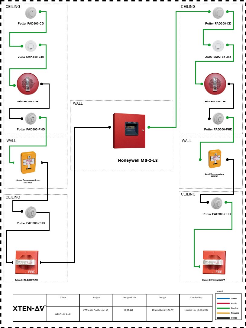 fire protection system design software